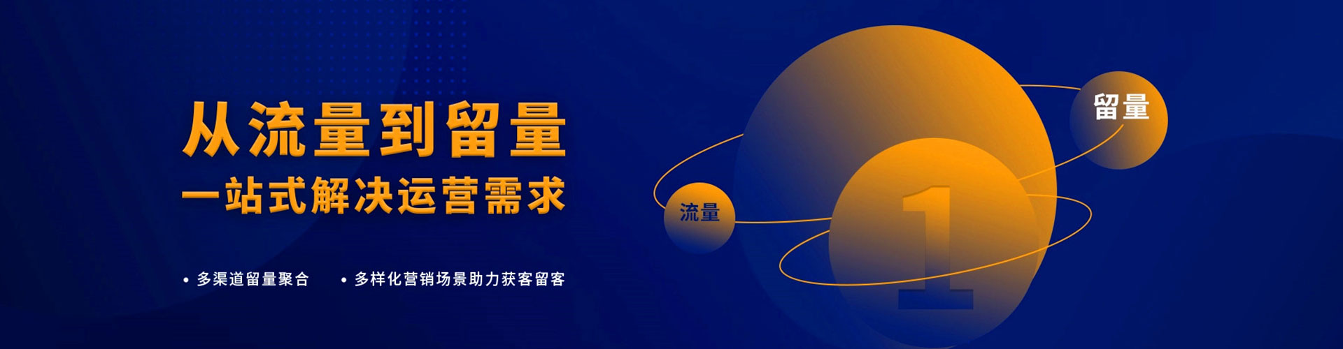 永清sem外包